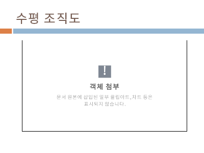 비즈니스|수평 조직도 비즈니스|수평 조직도